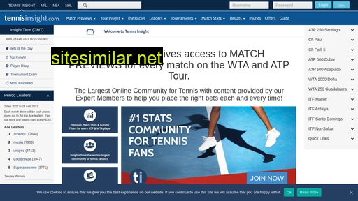tennisinsight.com alternative sites