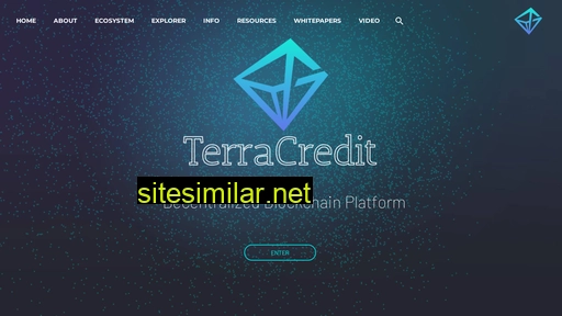 Terra-credit similar sites