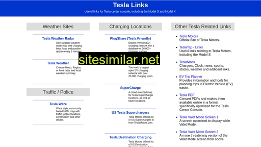 Teslacarlinks similar sites
