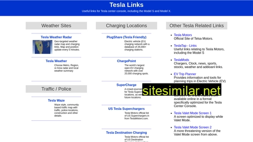 Teslacarslinks similar sites