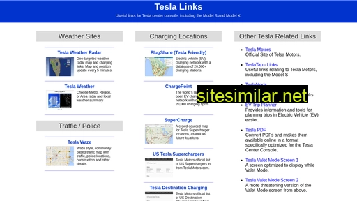 Teslamodelslinks similar sites