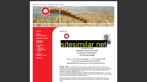 Tesgo-int similar sites