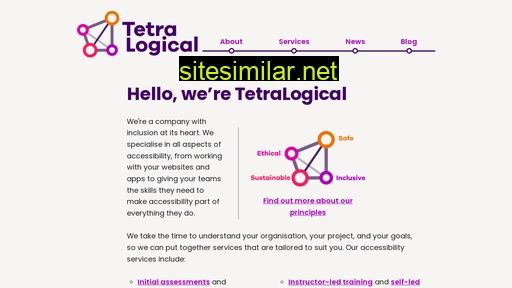 tetralogical.com alternative sites