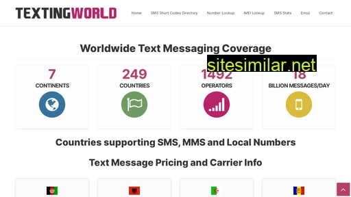 textingworld.com alternative sites