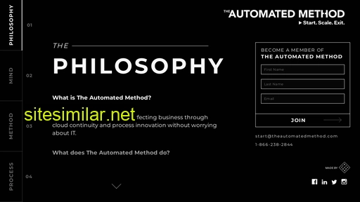 theautomatedmethod.com alternative sites
