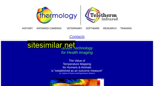 thermology.com alternative sites