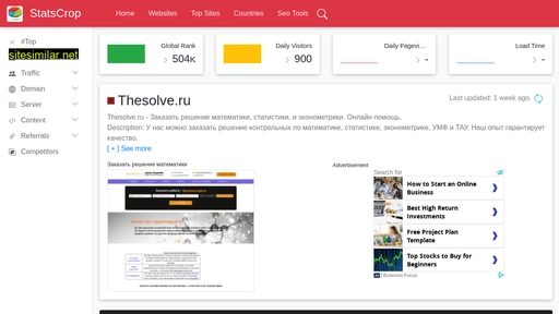 thesolve.ru.statscrop.com alternative sites