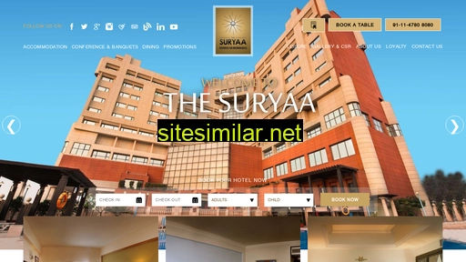 thesuryaa.com alternative sites