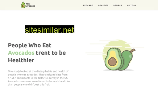 the-avocado.com alternative sites
