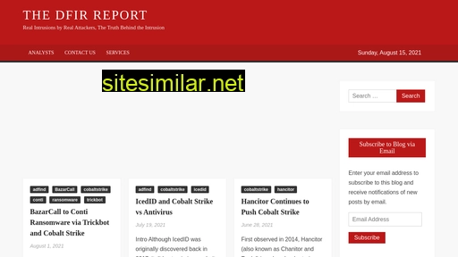 thedfirreport.com alternative sites