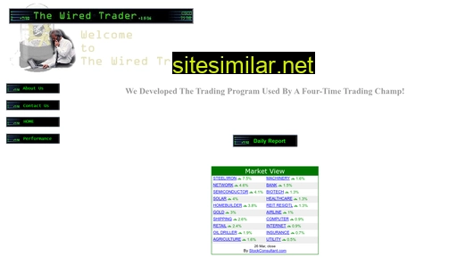 Thewiredtrader similar sites
