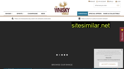 Thewhiskyworld similar sites