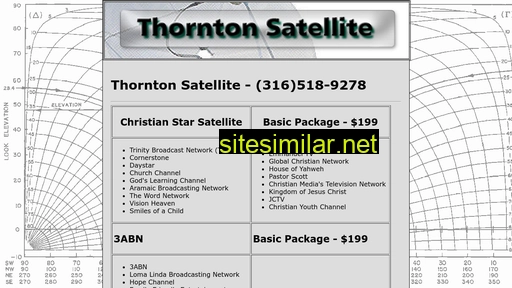 thorntonsatellite.com alternative sites