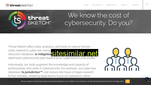 threatsketch.com alternative sites