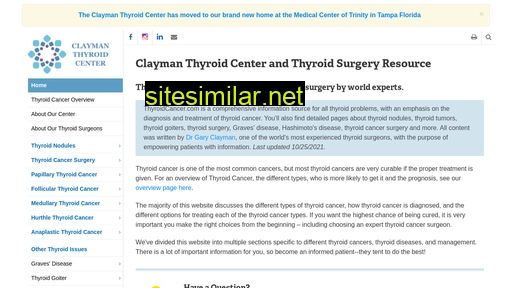 thyroidcancer.com alternative sites