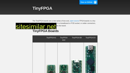 tinyfpga.com alternative sites