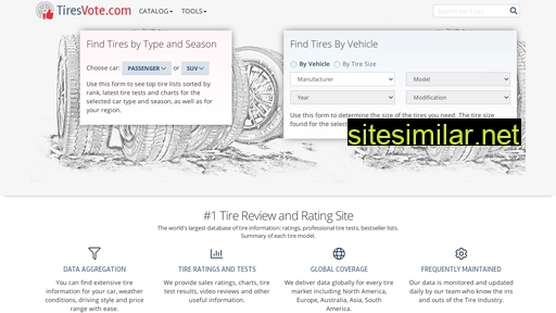 tiresvote.com alternative sites