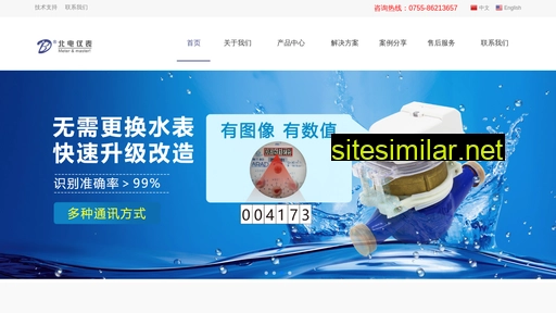 tiyujingcai256.com alternative sites