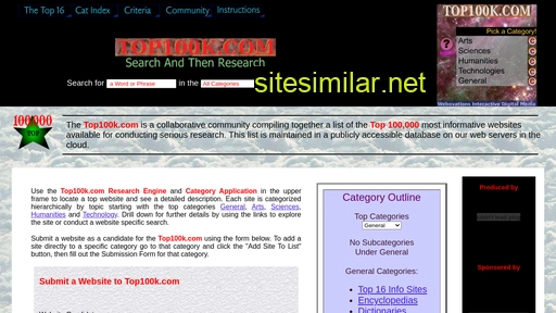 top100k.com alternative sites