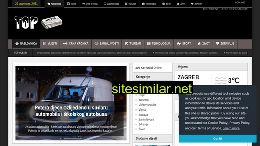 top-vesti.com alternative sites