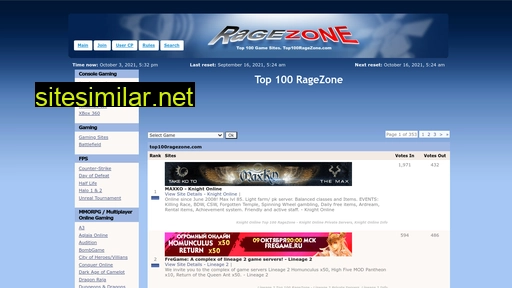 top100ragezone.com alternative sites