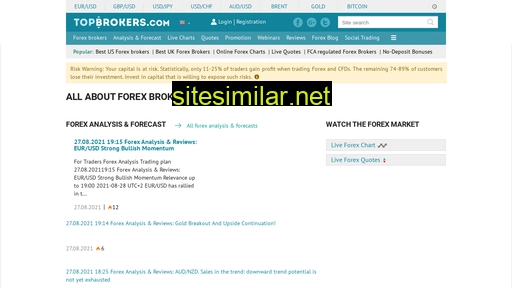 Topbrokers similar sites