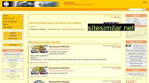 toprallye.com alternative sites