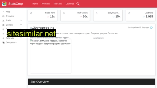 torrentss.ru.statscrop.com alternative sites