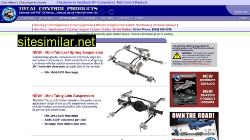 totalcontrolproducts.com alternative sites