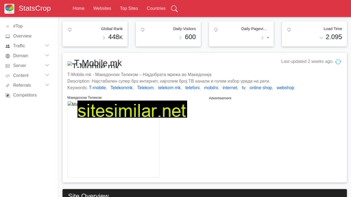 T-mobile similar sites