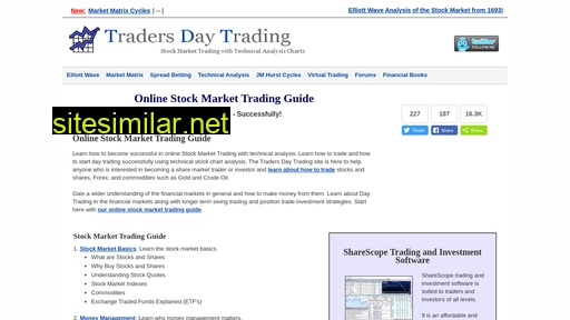 tradersdaytrading.com alternative sites