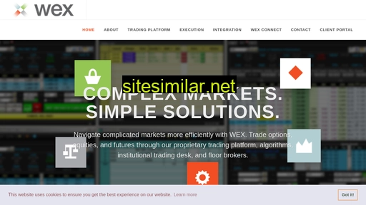 tradewex.com alternative sites