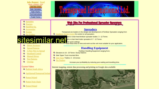 transpread.com alternative sites