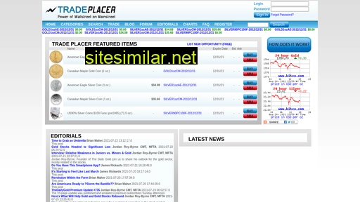 tradeplacer.com alternative sites