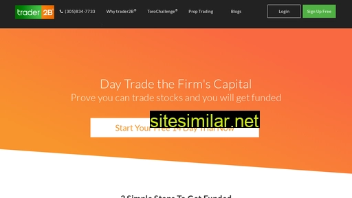 trader2b.com alternative sites