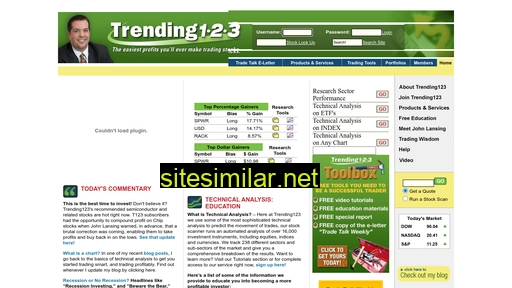 trending123.com alternative sites