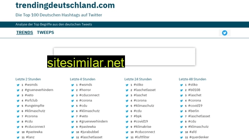 trendingdeutschland.com alternative sites