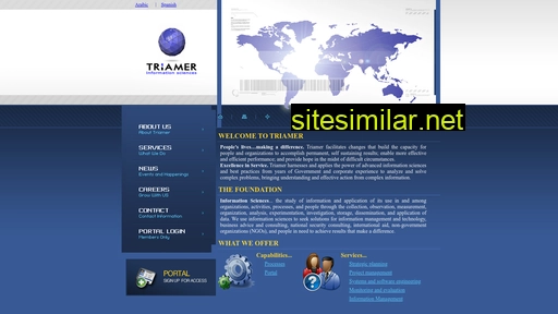 triamer.com alternative sites