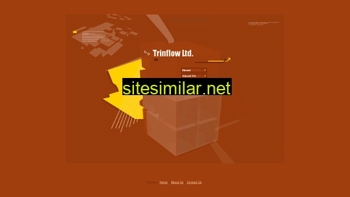 trinflo.com alternative sites