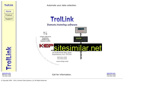 trollink.com alternative sites