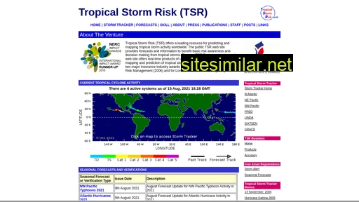 tropicalstormrisk.com alternative sites