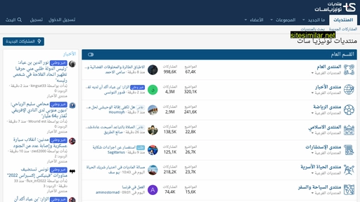 tunisia-sat.com alternative sites