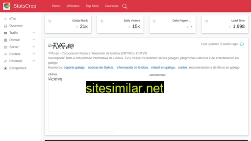 tvg.es.statscrop.com alternative sites
