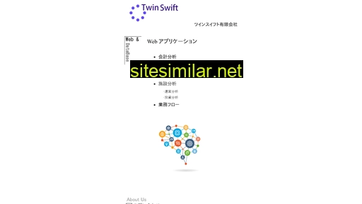 Twinswift similar sites