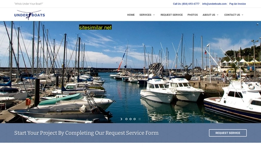 underboats.com alternative sites