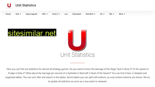 Unitstatistics similar sites