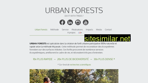 urban-forests.com alternative sites