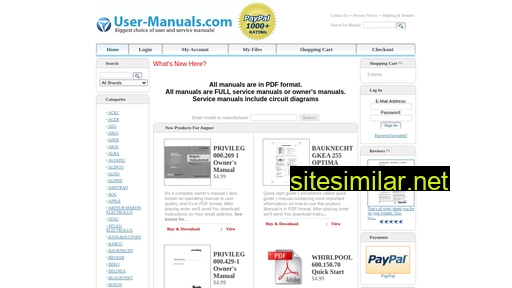 user-manuals.com alternative sites