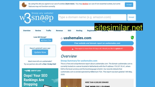 Usshemales similar sites