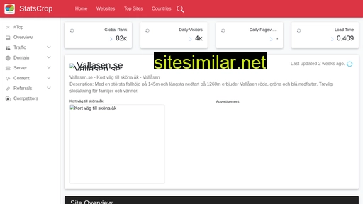 vallasen.se.statscrop.com alternative sites